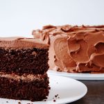 Chocolaty, Rich and Moist Cake